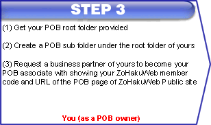 step3 | 