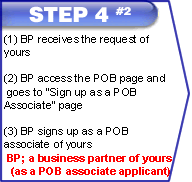 step4 | 